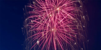 Cosa fare a Capodanno a Roma? fuochi di artificio