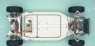 Accordo Jaguar Land Rover-Wolfspeed per semiconduttori carburo silicio