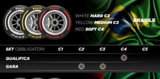 Pirelli nomina le mescole per gli ultimi due Gp della stagione