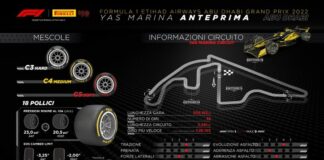 Gp Abu Dhabi, focus sulla gestione delle ruote posteriori