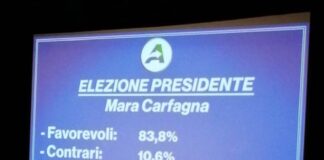 Mara Carfagna eletta presidente di Azione