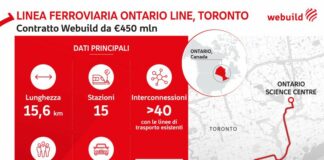 Webuild si rafforza in Canada con progetto su mobilità sostenibile