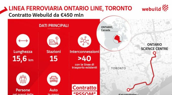 Webuild si rafforza in Canada con progetto su mobilità sostenibile