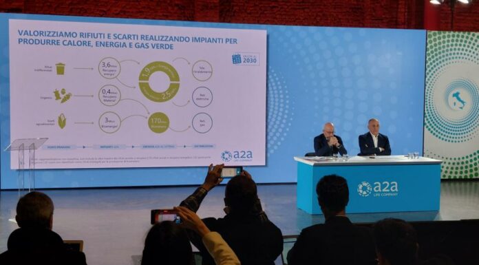 A2A aggiorna il Piano 2021-2030, investimenti per 16 miliardi in Italia