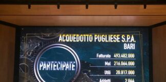 Ad Acquedotto Pugliese un premio per i risultati di bilancio