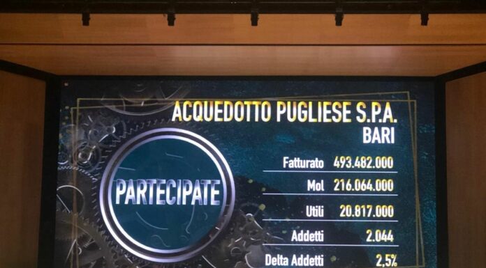 Ad Acquedotto Pugliese un premio per i risultati di bilancio