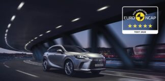 Per Lexus RX sicurezza a cinque stelle
