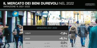Consumi in calo del 2% sul 2021. Bene la casa, male i motori
