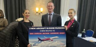 Wizz Air, cinque nuove rotte da Roma Fiumicino