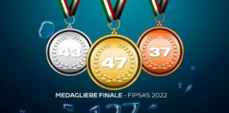 Matteoli “127 medaglie nel 2022, risultato impressionante”