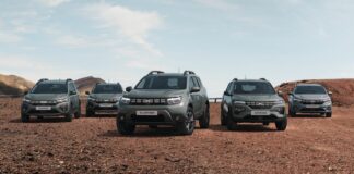 Una crescita a doppia cifra per Dacia in Italia