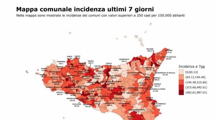 Covid, in Sicilia contagi e ospedalizzazioni in lieve aumento