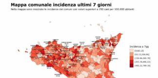 Covid, in Sicilia diminuiscono nuovi casi e ospedalizzazioni