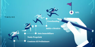 Npl immobiliari, opportunità di investimento poco nota. Ecco cosa sono