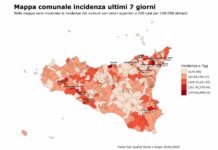 In Sicilia in calo nuovi casi di Covid e ospedalizzazioni