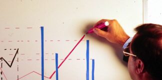 Unioncamere, in Sicilia 2.399 aziende in più nel 2022