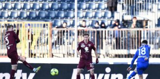 L’Empoli spreca, il Torino rimonta: 2-2 al “Castellani”
