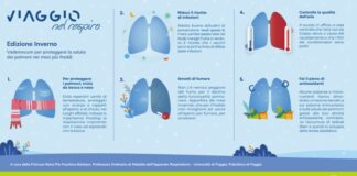 Il freddo lascia “scoperti” i polmoni, 5 mosse per proteggerli