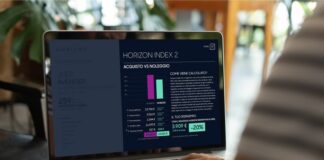 Auto, da Horizon algoritmi per confrontare noleggio e acquisto