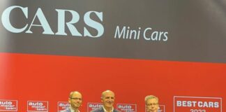 Fiat, per Nuova 500 due vittorie al “Best Cars 2023”