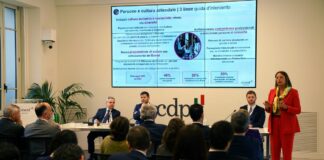 Simest, al via il Piano Strategico 2023-2025