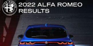 Il 2022 anno della svolta per Alfa Romeo