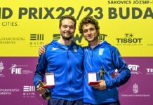 Nel GP Fie di Budapest trionfa Cimini, terzo Cuomo