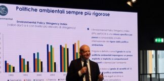 Intesa Sanpaolo, con il Laboratorio Esg 1 mld alle Pmi di Milano e Monza