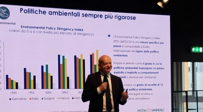 Intesa Sanpaolo, con il Laboratorio Esg 1 mld alle Pmi di Milano e Monza