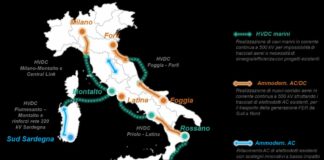 Piano Sviluppo Terna, in Lombardia 1,3 miliardi per la rete elettrica