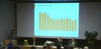 Dai rifiuti organici un miliardo di metri cubi di biometano al 2030