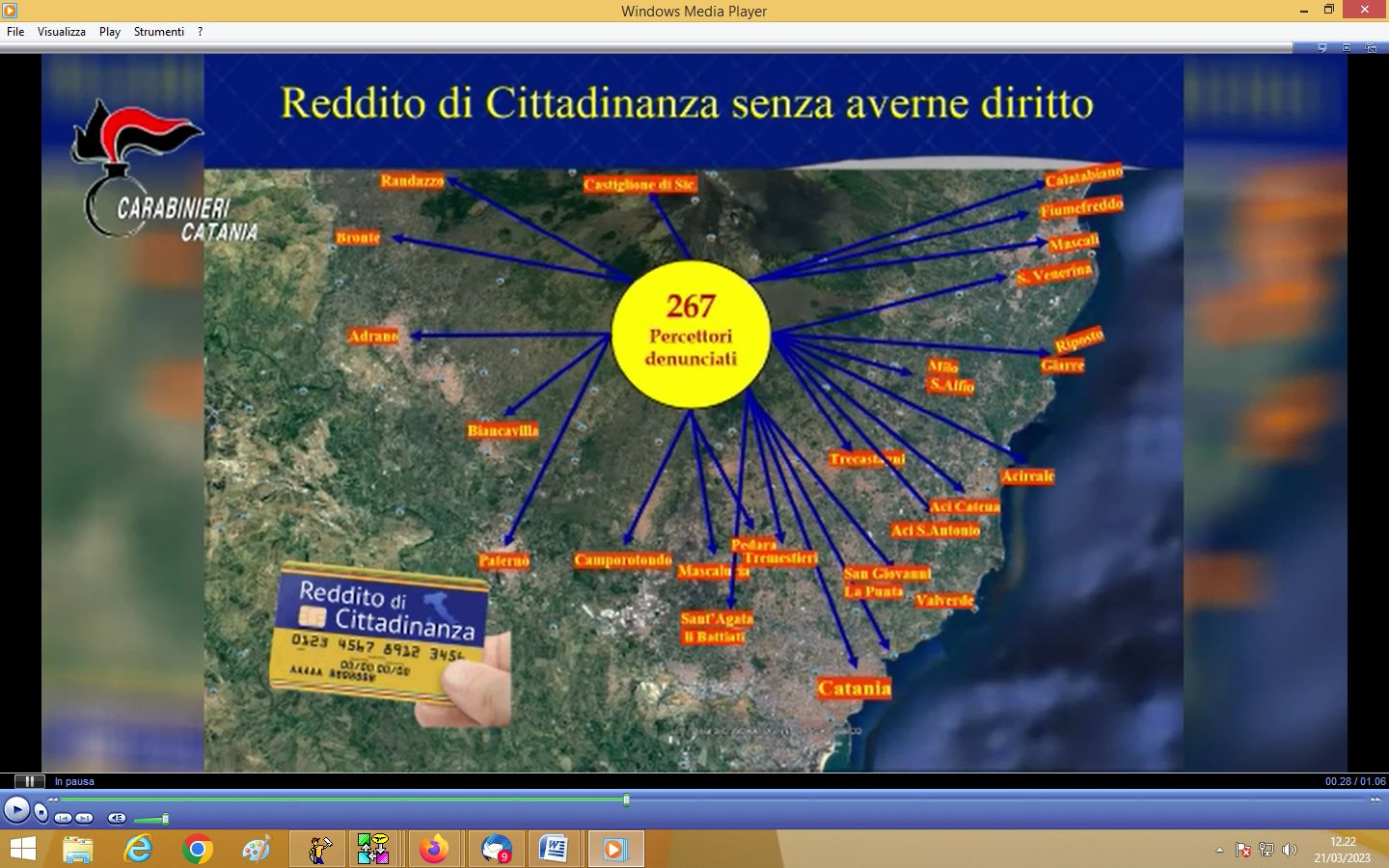 Scoperti e denunciati nel Catanese 267 furbetti del Reddito di cittadinanza Scoperti e denunciati nel Catanese 267 furbetti del Reddito di cittadinanza
