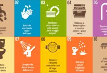 Giornata mondiale dell’acqua, da Enea un decalogo antisprechi