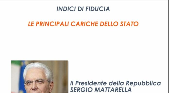 Stabile al 60% la fiducia degli italiani per Mattarella