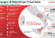 Salini (Webuild) “Infrastrutture al Sud per riscriverne il futuro”