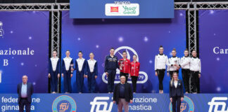 Fabriano per il 7° scudetto, Final Six dell’A1 Ritmica a Torino