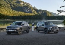 Serie speciali Upland Cross e High Altitude per Jeep Renegade e Compass