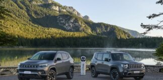 Serie speciali Upland Cross e High Altitude per Jeep Renegade e Compass