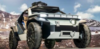 Dacia, soluzioni eco-smart per una mobilità più sostenibile