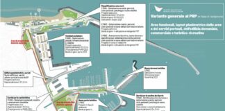 Pubblicato bando riqualificazione area nord porto di Termini Imerese