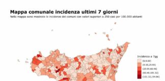 In Sicilia -7,13% di contagi Covid, in discesa anche ricoveri