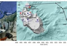 Utilizzata la fibra ottica per monitorare Vulcano in Sicilia
