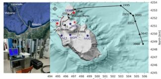 Utilizzata la fibra ottica per monitorare Vulcano in Sicilia