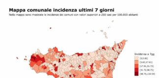 In Sicilia continuano a diminuire nuovi casi di Covid e ospedalizzazioni