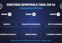 Ritmica, sorteggi a Roma per semifinali Final Six
