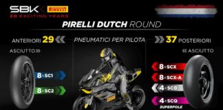 Fatte le scelte per la prima europea ad Assen