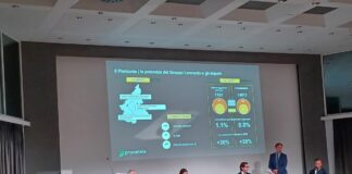 Leonardo, in Piemonte generato valore per 1,3 miliardi di euro