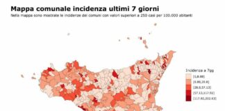 Covid, in Sicilia contagi in aumento del 32% nell’ultima settimana