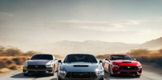 Ford Mustang auto sportiva più venduta al mondo negli ultimi 10 anni