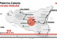 Webuild, contratto da 1,2 mld per la linea ferroviaria Palermo-Catania